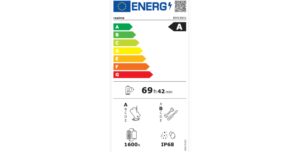 realme обяви, че цялото й актуално портфолио в Европа постига най-високия енергиен клас А