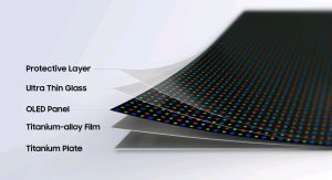 Samsung представя технологията Flex Titanium – ново поколение иновации при сгъваемите дисплеи